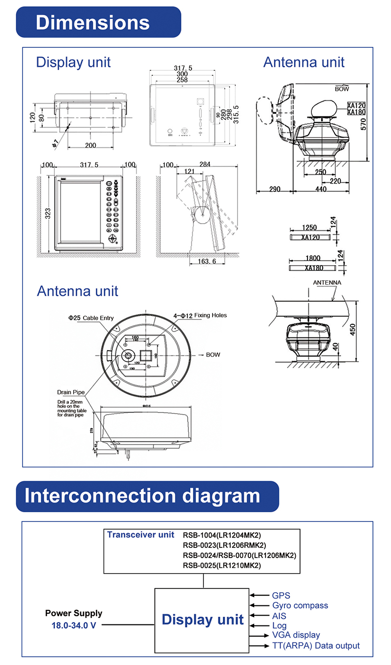 marine equipments radar system marine navigational radar system